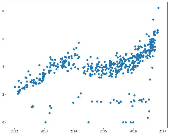output_12_2.png