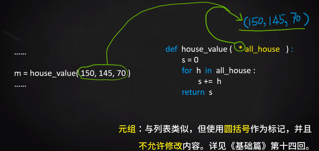 25按名字调参数对号入座，用星号代列表长短自由 - 图4