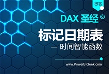 标记日期表的作用-PowerBI极客