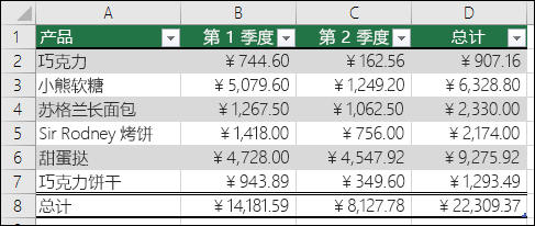 数据模型 - 图5