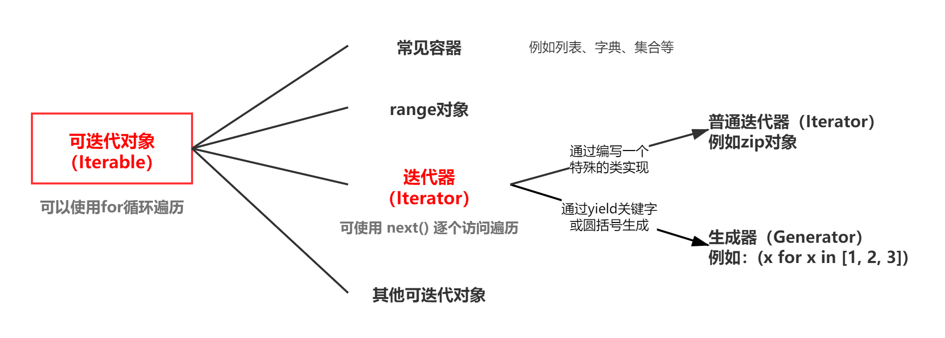 Untitled Diagram.png