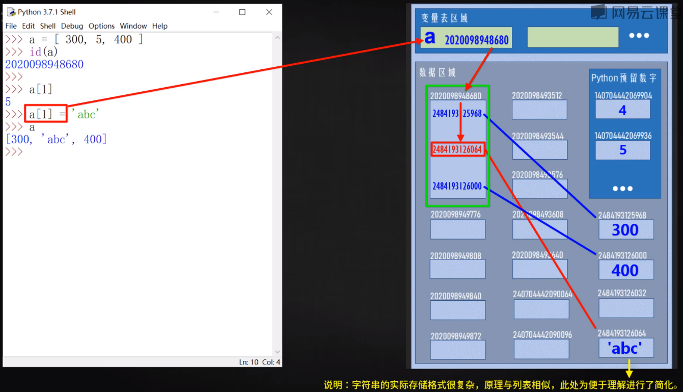 32数据类型有可变有不可变，判断相同或等号或用 is - 图3