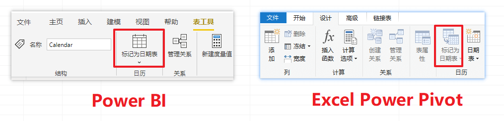 12.3 标记日期表的作用 - 图4
