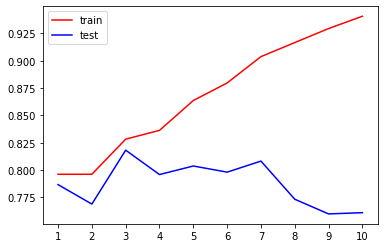 output_98_1.png