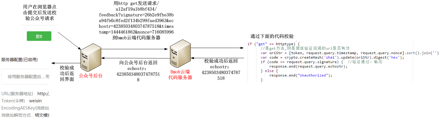 简介 - 图27