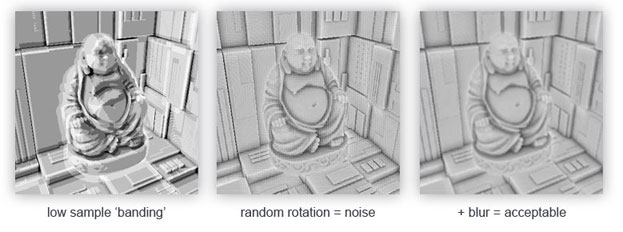 SSAO - 图3