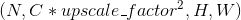 (N, C * {upscale\_factor}^2, H, W)