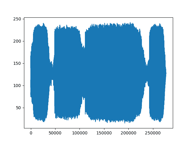 ../_images/sphx_glr_audio_preprocessing_tutorial_005.png