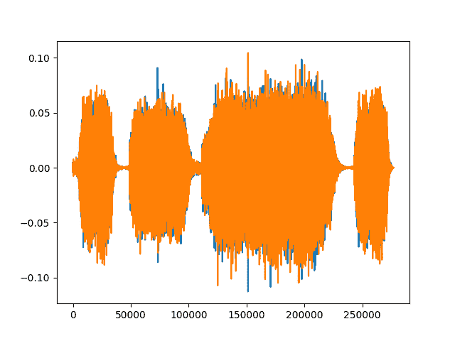 ../_images/sphx_glr_audio_preprocessing_tutorial_010.png