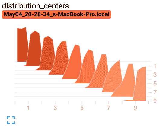 _images/add_histogram.png