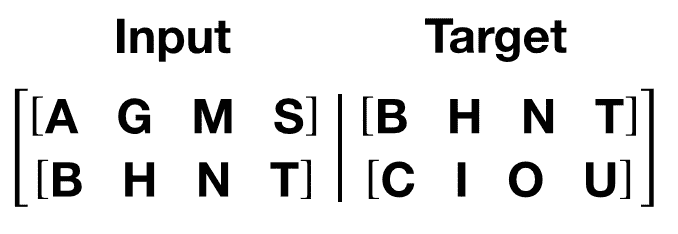 ../_img/transformer_input_target.png