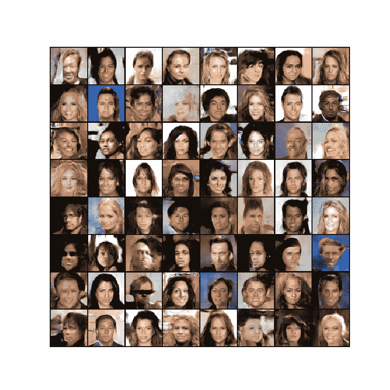../_img/sphx_glr_dcgan_faces_tutorial_003.png