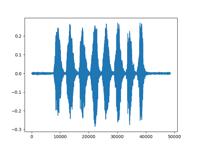 ../_img/sphx_glr_audio_preprocessing_tutorial_014.png