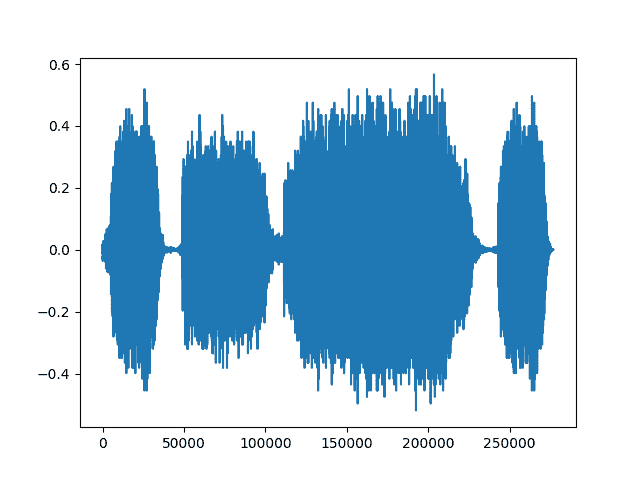 ../_img/sphx_glr_audio_preprocessing_tutorial_006.png