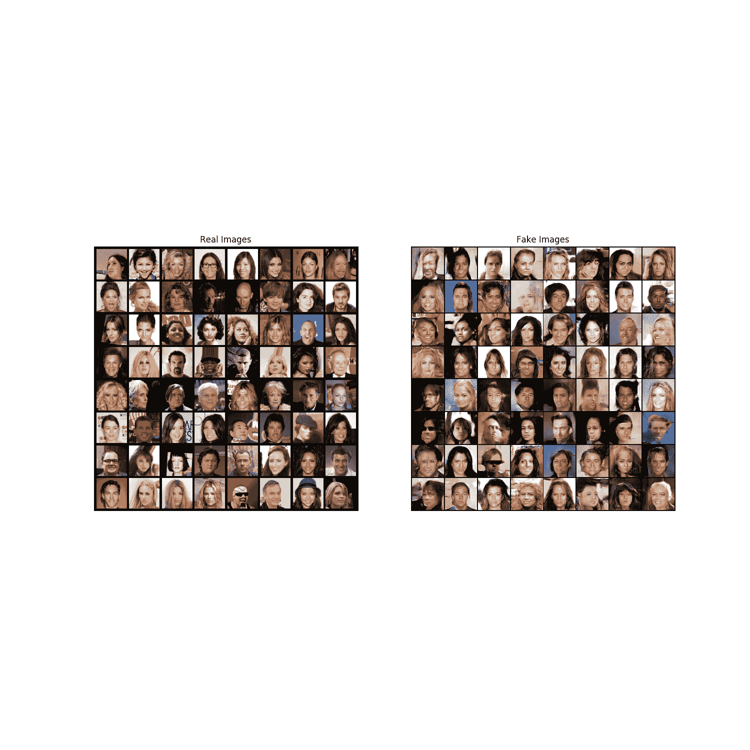 ../_img/sphx_glr_dcgan_faces_tutorial_004.png
