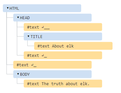 dom-tree.png