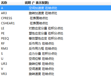 [ABAQUS] 指定数据生成和提取 - 图7