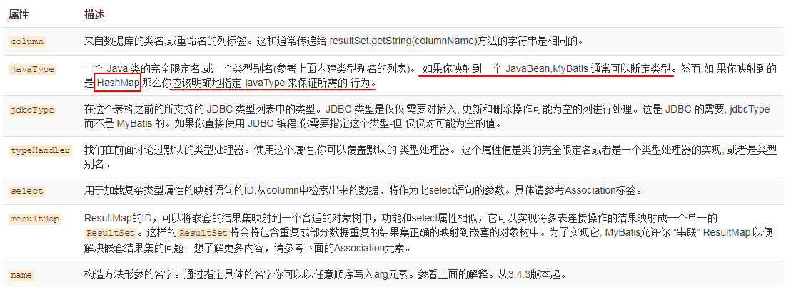 Mybatis查询树形数据的两种方法 - 图10
