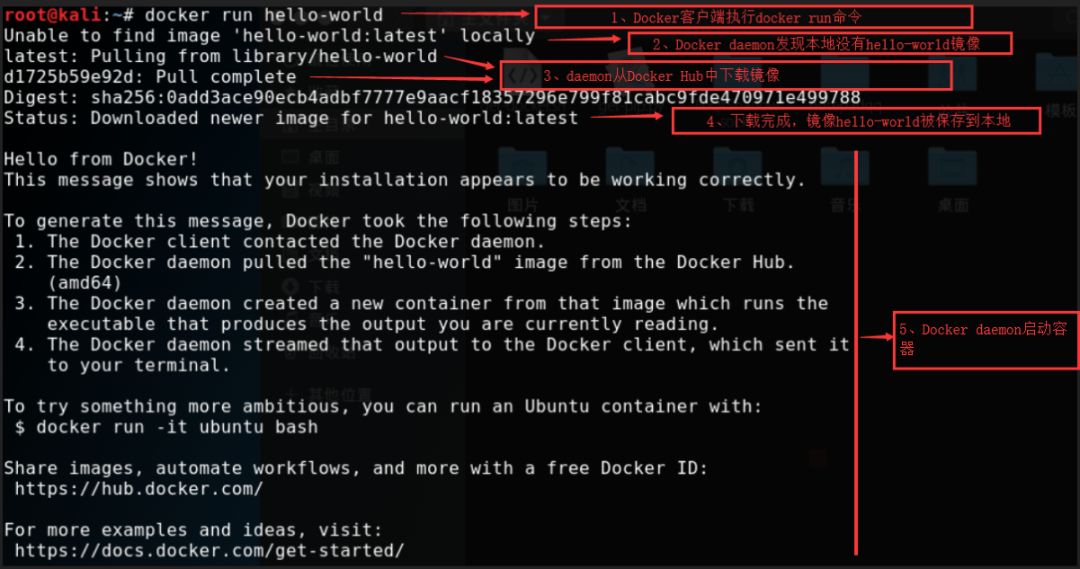 Docker 简介 - 图22
