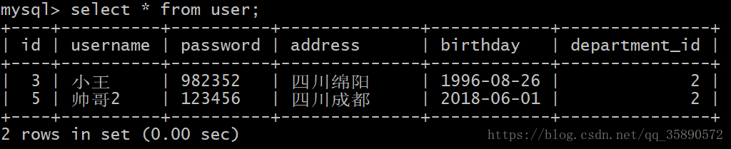Mycat使用详解 - 图15