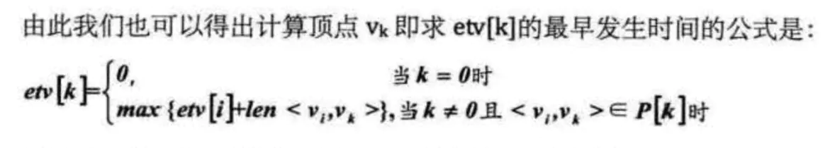 算法(三)-图 - 图30