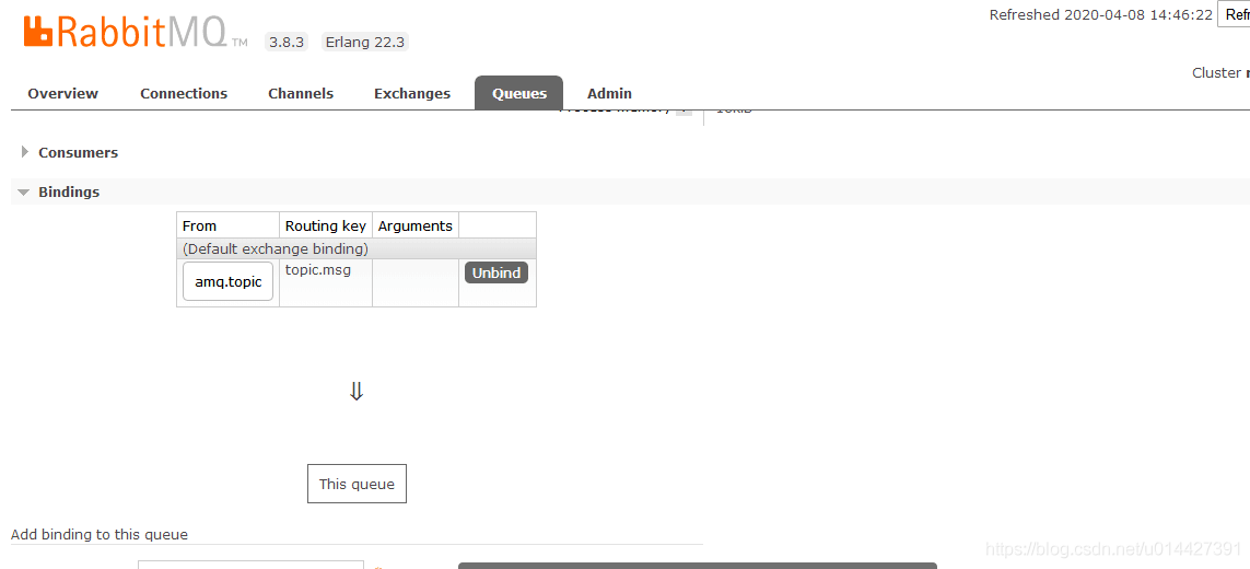 RabbitMq 使用 - 图25