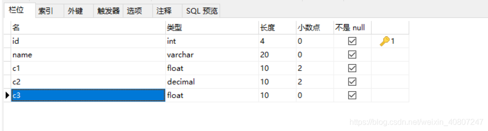 Mysql Java金钱的数据类型一般使用 - 图2