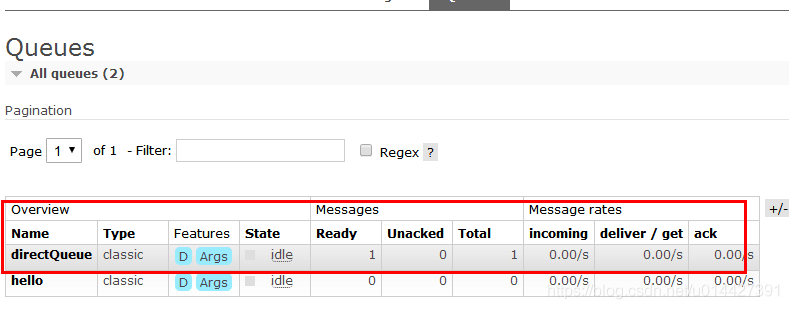 RabbitMq 使用 - 图20