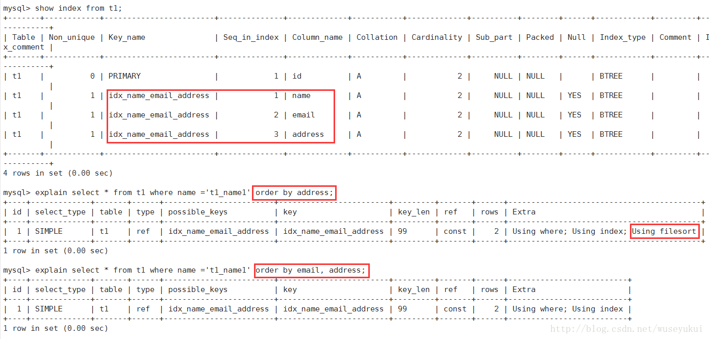 Mysql 执行计划Explain - 图14