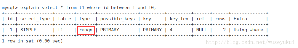Mysql 执行计划Explain - 图9