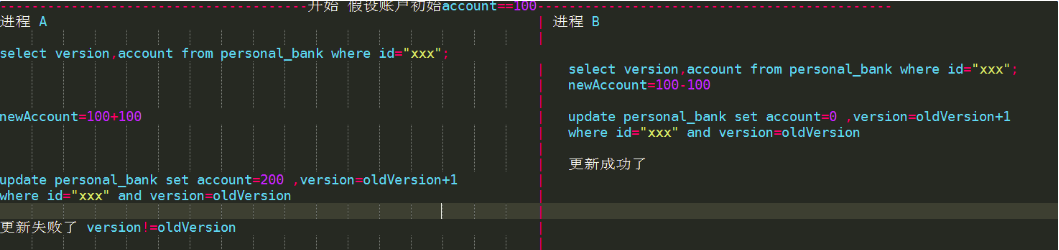 分布式锁三种实现方式 - 图1
