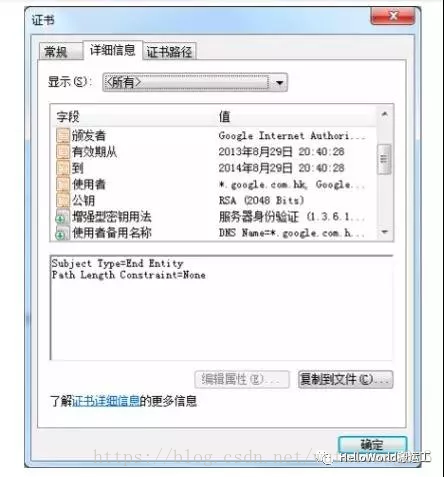 Encryption Strategy - 图6