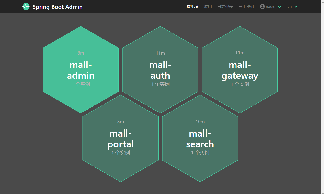 Mall项目 Linux环境下部署 (Docker Compose) - 图14
