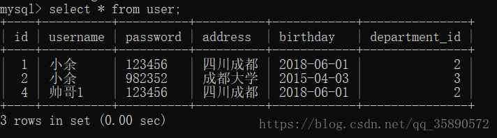 Mycat使用详解 - 图14