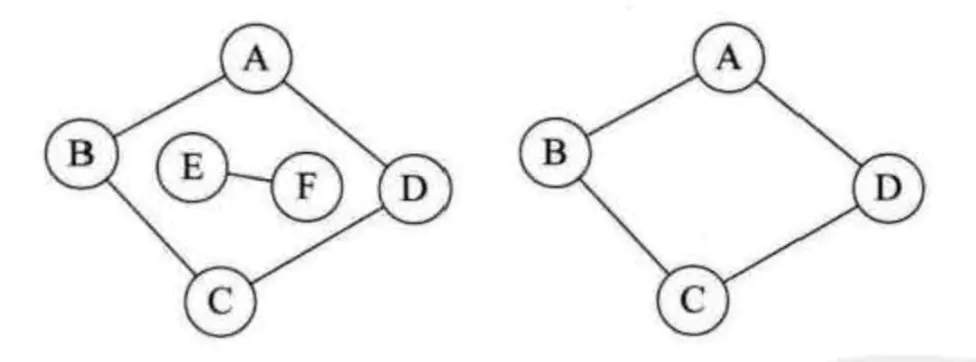 算法(三)-图 - 图8