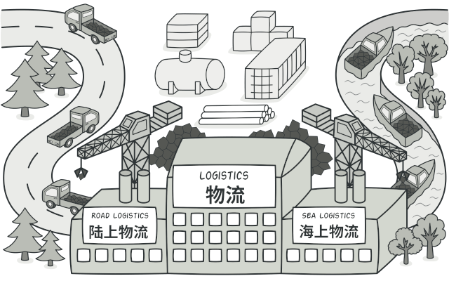 第1节：工厂方法模式 (创建商品类工厂) - 图1