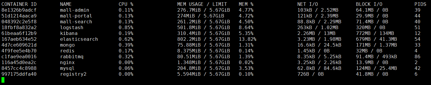 Mall项目 Linux环境下部署 (Docker Compose) - 图11