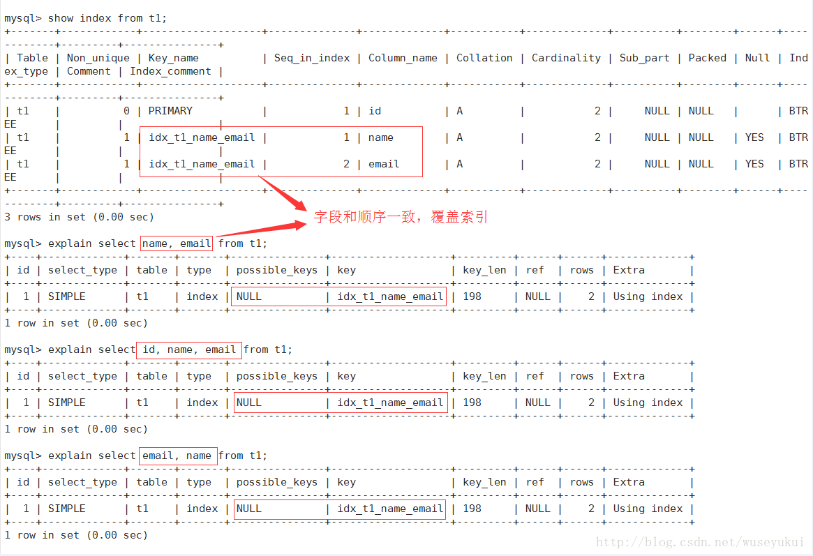 Mysql 执行计划Explain - 图12