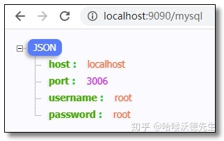 Consul SpringCloud 配置中心使用 - 图16