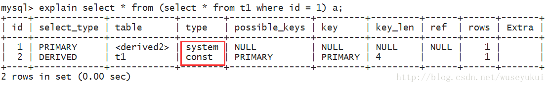 Mysql 执行计划Explain - 图6