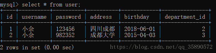 Mycat使用详解 - 图9