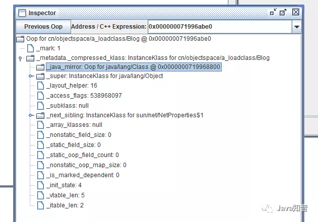 Java Oop-Klass 模型与HSDB - 图9