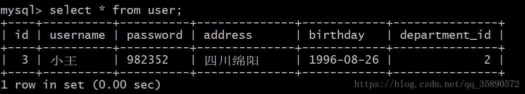 Mycat使用详解 - 图10