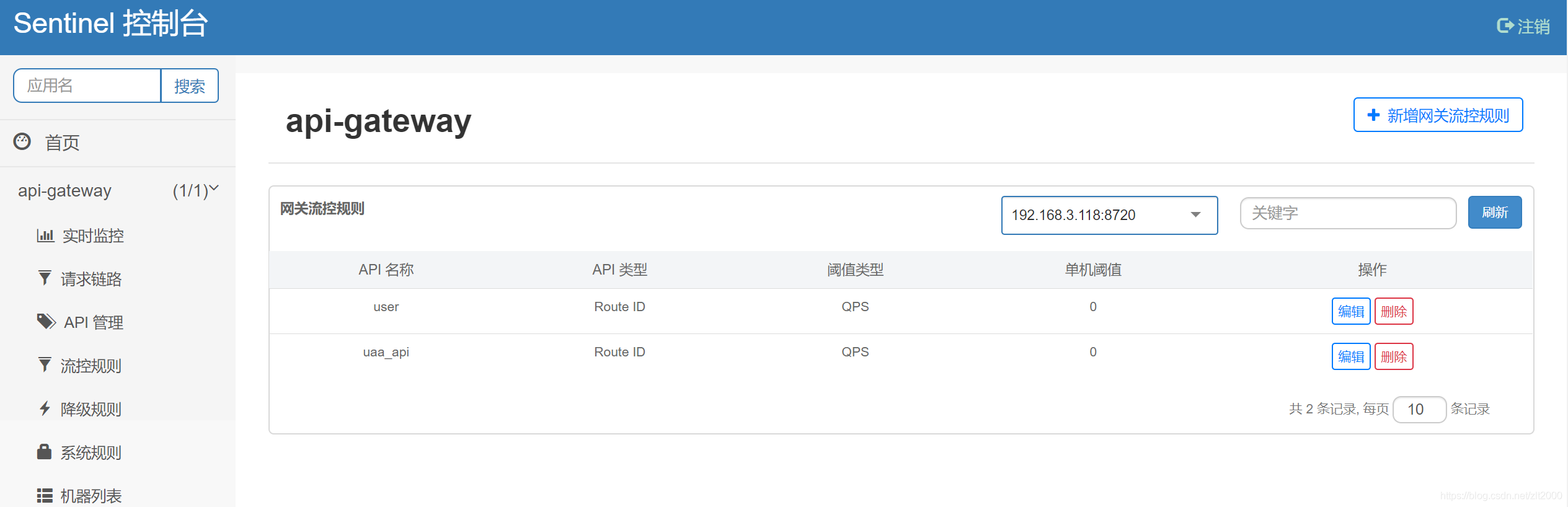 网关zuul集成Sentinel最新的网关流控组件 - 图5