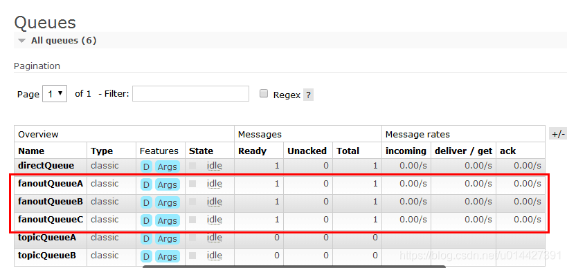 RabbitMq 使用 - 图22