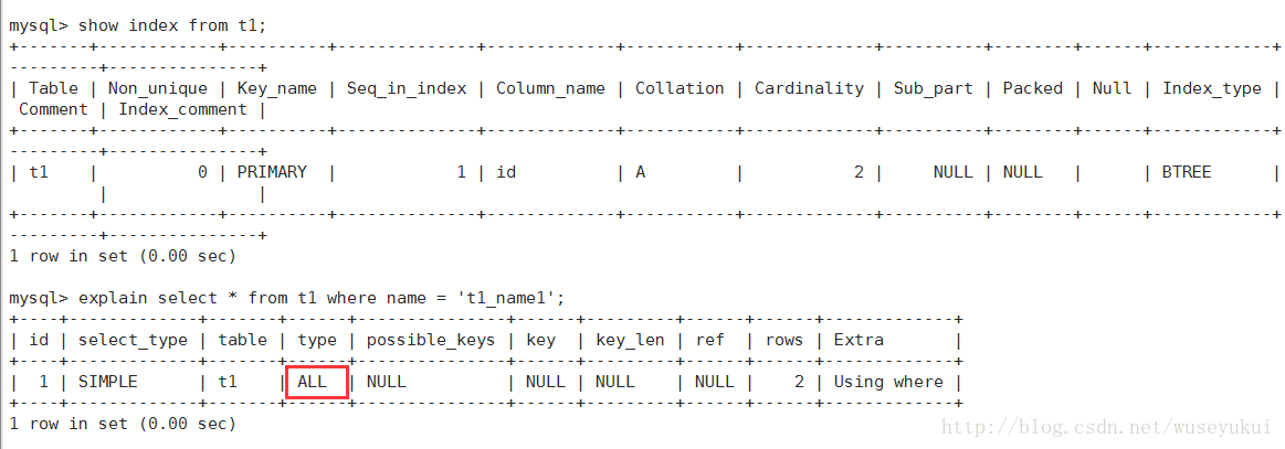 Mysql 执行计划Explain - 图11