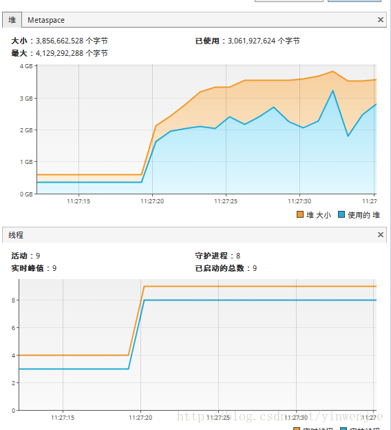 Fork/Join并行计算框架使用 - 图9
