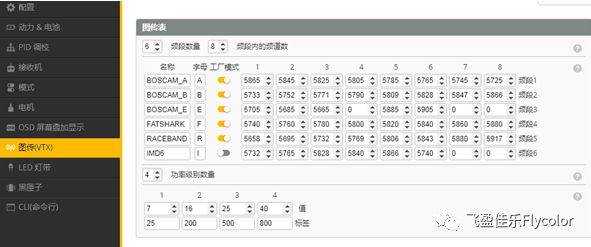 三、调试软件与调试要点 - 图8