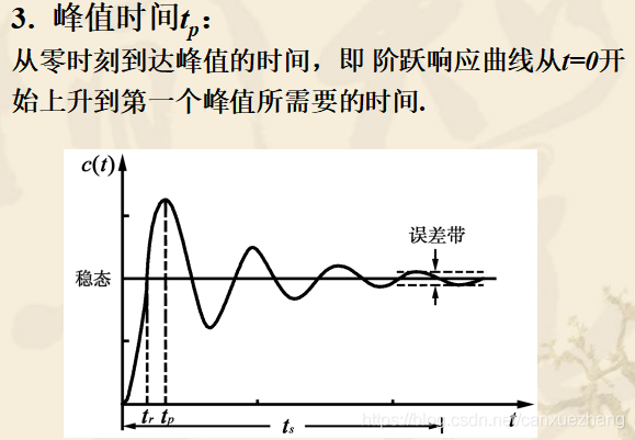 1.4 时域分析法 - 图10
