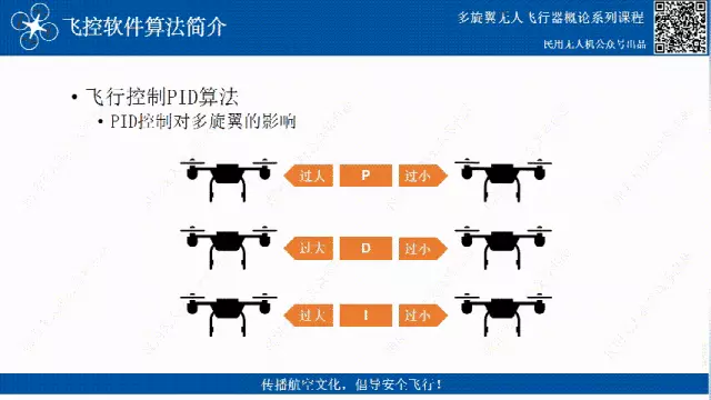 飞行控制PID算法--无人机飞控 - 图7